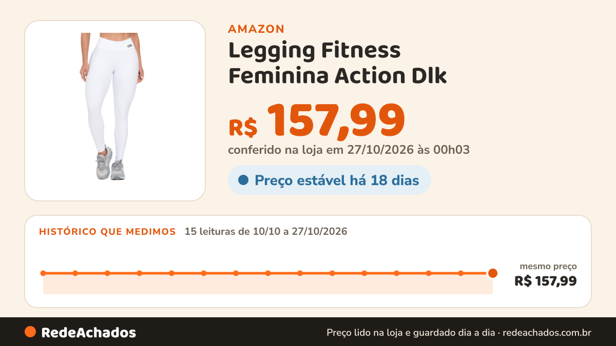 Histórico de preço de Legging Fitness Feminina Action Dlk (Branco/G) na Amazon: 15 leituras de 10/10/2026 a 27/10/2026, mesmo preço, R$ 157,99, em todas; R$ 157,99 conferido em 27/10/2026 às 00h03