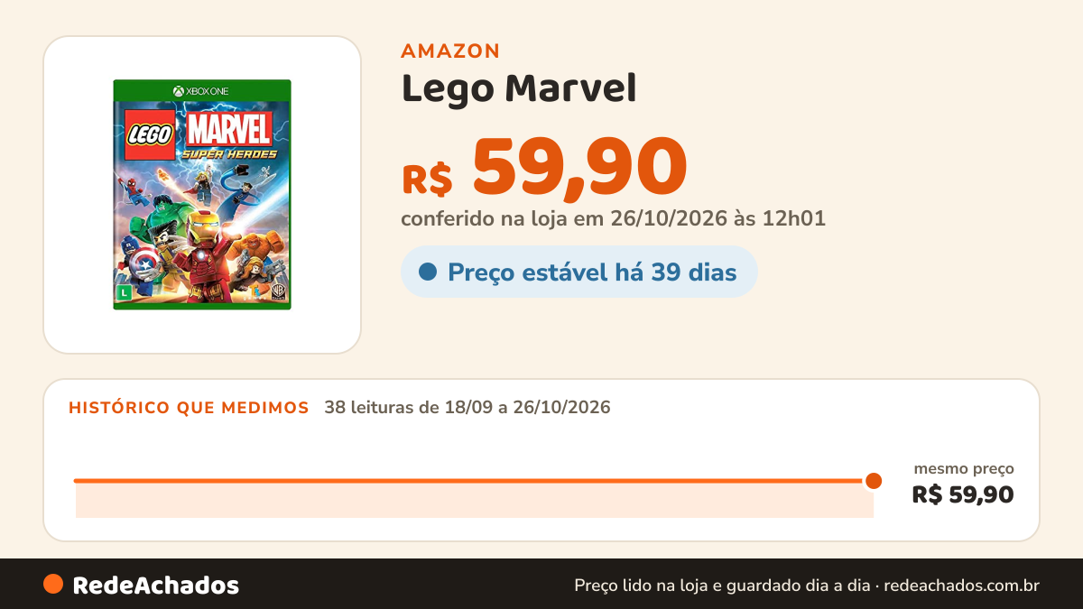 Histórico de preço de Lego Marvel - Xbox One na Amazon: 38 leituras de 18/09/2026 a 26/10/2026, mesmo preço, R$ 59,90, em todas; R$ 59,90 conferido em 26/10/2026 às 12h01