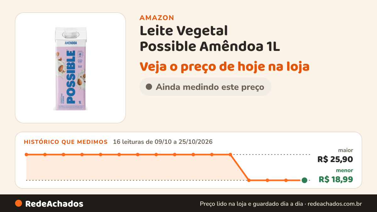 Histórico de preço de Leite Vegetal Possible Amêndoa 1L - Leite Vegano, Sem Lactose, Rico em Cálcio e Vitaminas na Amazon: 16 leituras de 09/10/2026 a 25/10/2026, menor R$ 18,99, maior R$ 25,90