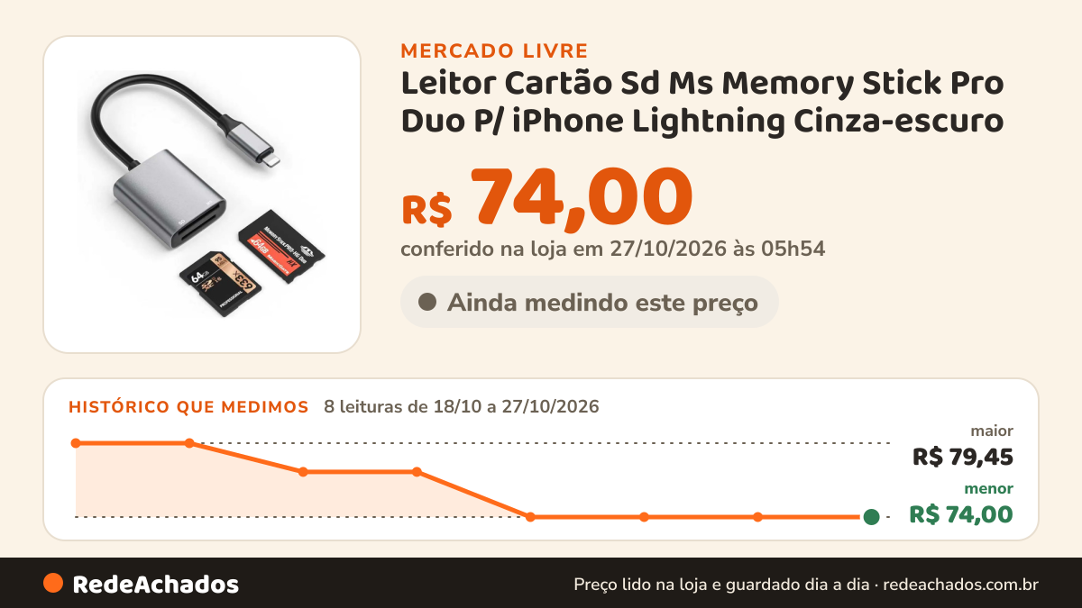 Histórico de preço de Leitor Cartão Sd Ms Memory Stick Pro Duo P/ iPhone Lightning Cinza-escuro no Mercado Livre: 8 leituras de 18/10/2026 a 27/10/2026, menor R$ 74,00, maior R$ 79,45; R$ 74,00 conferido em 27/10/2026 às 05h54