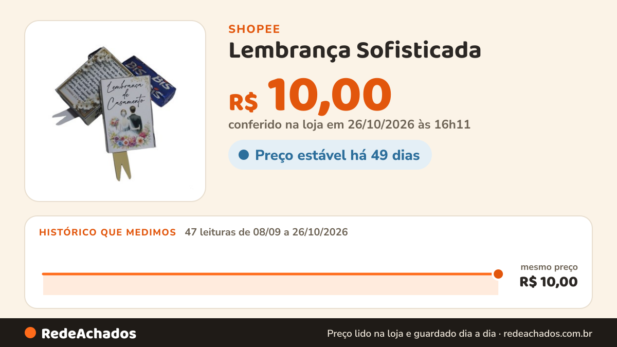 Histórico de preço de Lembrança Sofisticada – Mini Livros com Design Fino para Casamento na Shopee: 46 leituras de 08/09/2026 a 25/10/2026, mesmo preço, R$ 10,00, em todas; R$ 10,00 conferido em 25/10/2026 às 11h11
