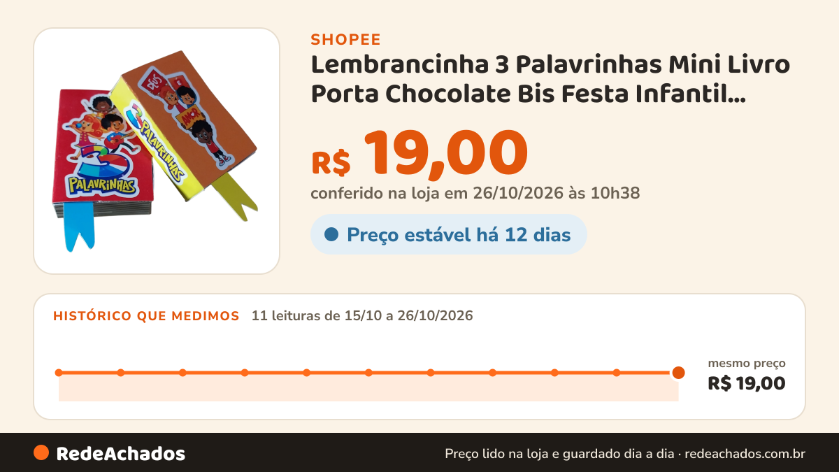 Histórico de preço de Lembrancinha 3 Palavrinhas Mini Livro Porta Chocolate Bis Festa Infantil Papel Fotográfico… na Shopee: 10 leituras de 15/10/2026 a 25/10/2026, mesmo preço, R$ 19,00, em todas; R$ 19,00 conferido em 25/10/2026 às 09h18