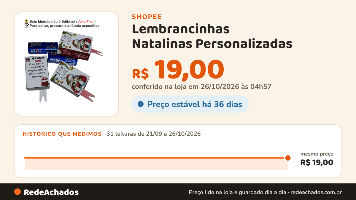 Histórico de preço de Lembrancinhas Natalinas Personalizadas - Caixinhas em Formato de Mini Livro para chocolate… na Shopee: 31 leituras de 21/09/2026 a 26/10/2026, mesmo preço, R$ 19,00, em todas; R$ 19,00 conferido em 26/10/2026 às 04h57