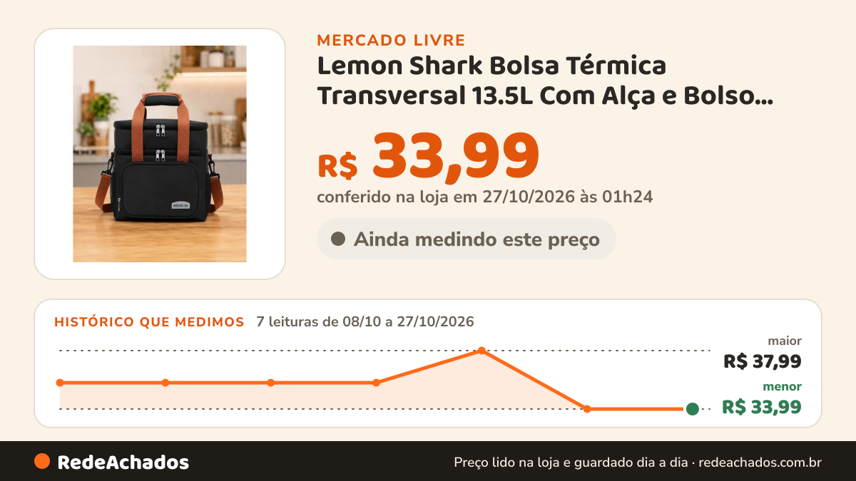 Histórico de preço de Lemon Shark Bolsa Térmica Transversal 13.5L Com Alça e Bolso Para Mar no Mercado Livre: 7 leituras de 08/10/2026 a 27/10/2026, menor R$ 33,99, maior R$ 37,99; R$ 33,99 conferido em 27/10/2026 às 01h24