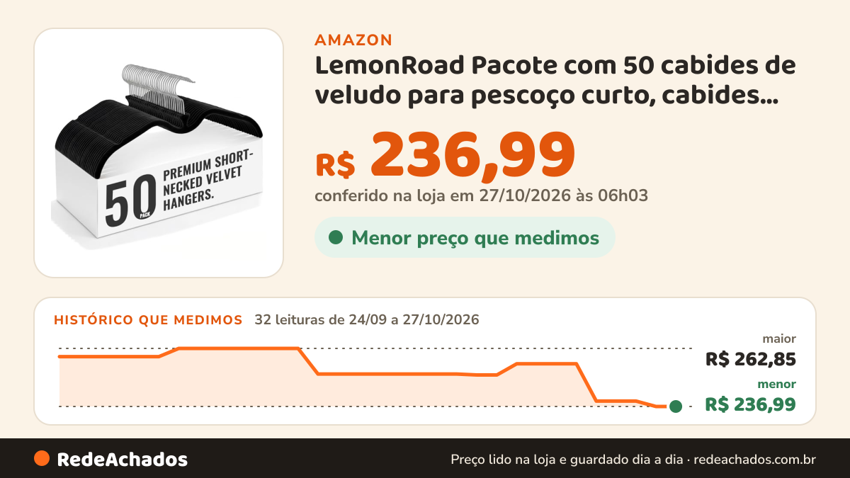 Histórico de preço de LemonRoad Pacote com 50 cabides de veludo para pescoço curto, cabides para camisa de… na Amazon: 32 leituras de 24/09/2026 a 27/10/2026, menor R$ 236,99, maior R$ 262,85; R$ 236,99 conferido em 27/10/2026 às 06h03