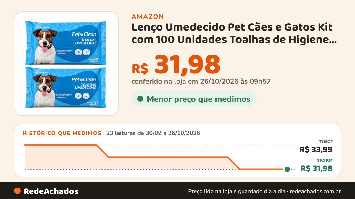 Histórico de preço de Lenço Umedecido Pet Cães e Gatos Kit com 100 Unidades Toalhas de Higiene para Patas Pelos… na Amazon: 23 leituras de 30/09/2026 a 26/10/2026, menor R$ 31,98, maior R$ 33,99; R$ 31,98 conferido em 26/10/2026 às 09h57
