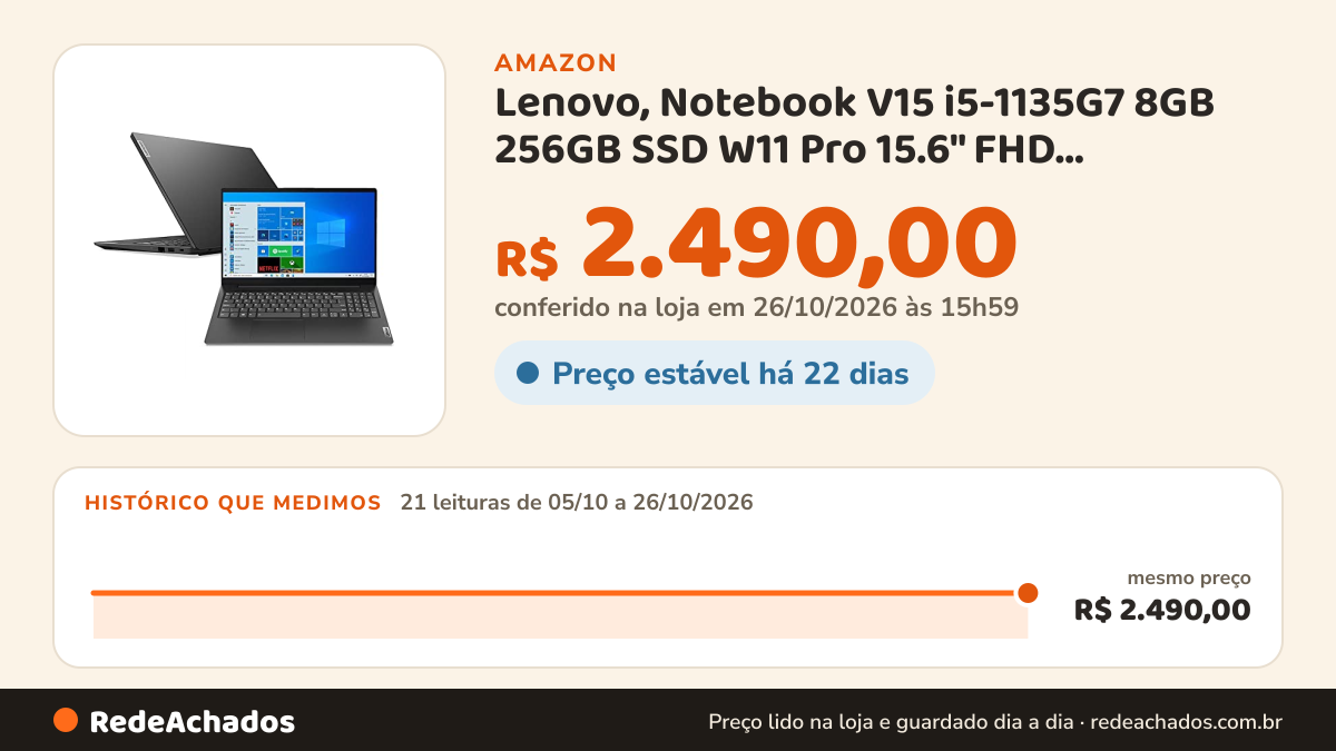 Histórico de preço de Lenovo, Notebook V15 i5-1135G7 8GB 256GB SSD W11 Pro 15.6" FHD 82ME000EBR Preto (Seminovo) na Amazon: 20 leituras de 05/10/2026 a 25/10/2026, mesmo preço, R$ 2.490,00, em todas; R$ 2.490,00 conferido em 25/10/2026 às 17h59