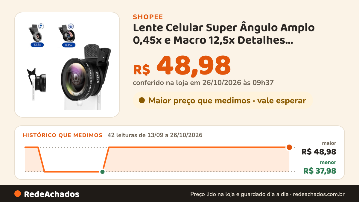 Histórico de preço de Lente Celular Super Ângulo Amplo 0,45x e Macro 12,5x Detalhes Sobrancelhas Olhos Cílios… na Shopee: 41 leituras de 13/09/2026 a 25/10/2026, menor R$ 37,98, maior R$ 48,98