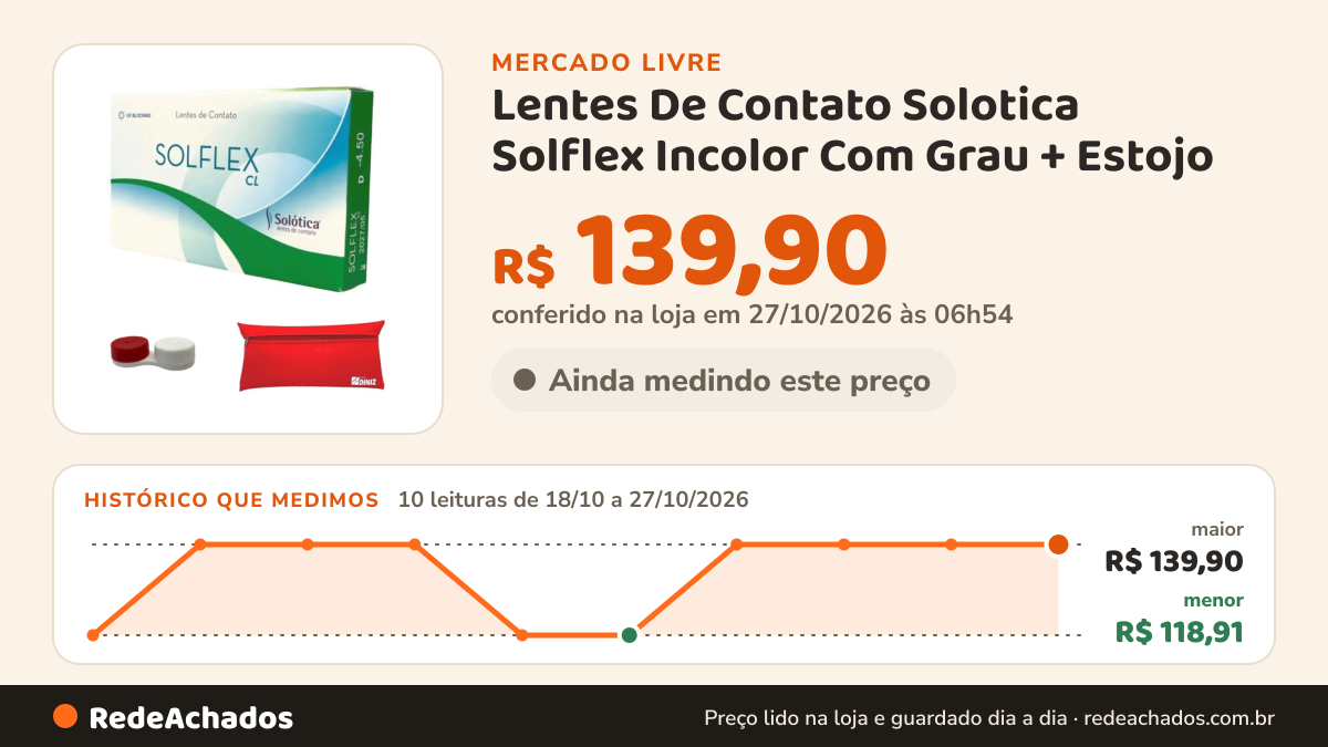 Histórico de preço de Lentes De Contato Solotica Solflex Incolor Com Grau + Estojo no Mercado Livre: 10 leituras de 18/10/2026 a 27/10/2026, menor R$ 118,91, maior R$ 139,90; R$ 139,90 conferido em 27/10/2026 às 06h54