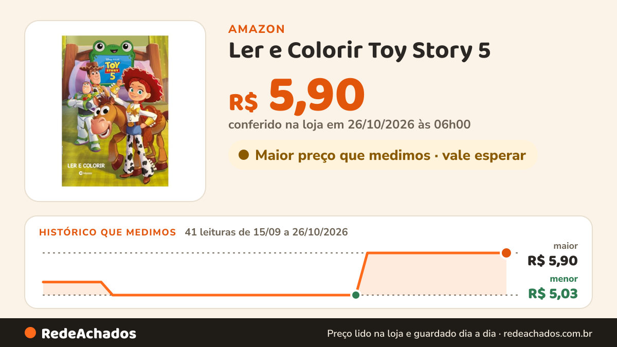 Histórico de preço de Ler e Colorir Toy Story 5 na Amazon: 41 leituras de 15/09/2026 a 26/10/2026, menor R$ 5,03, maior R$ 5,90; R$ 5,90 conferido em 26/10/2026 às 06h00
