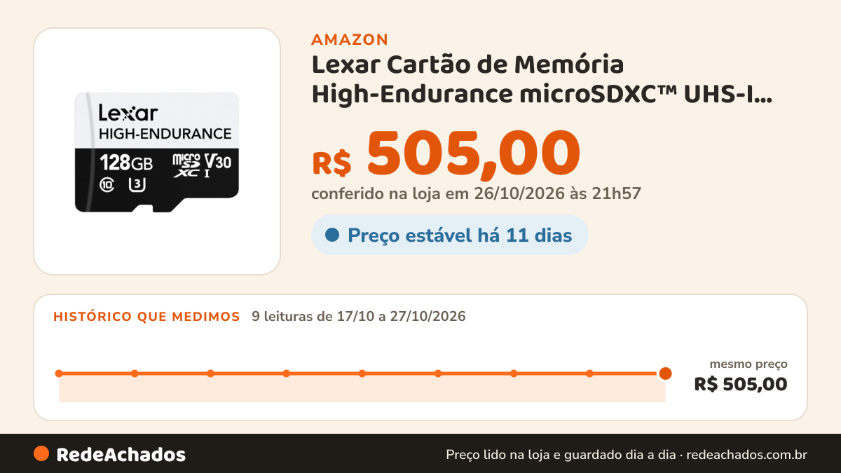 Histórico de preço de Lexar Cartão de Memória High-Endurance microSDXC™ UHS-I cards 128GB na Amazon: 9 leituras de 17/10/2026 a 27/10/2026, mesmo preço, R$ 505,00, em todas; R$ 505,00 conferido em 26/10/2026 às 21h57