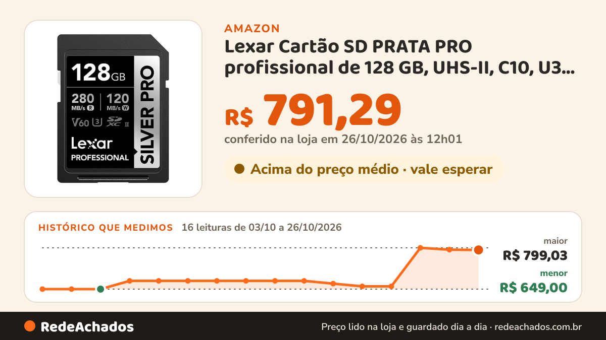Histórico de preço de Lexar Cartão SD PRATA PRO profissional de 128 GB, UHS-II, C10, U3, V60, Full HD, 4K, até… na Amazon: 16 leituras de 03/10/2026 a 26/10/2026, menor R$ 649,00, maior R$ 799,03; R$ 791,29 conferido em 26/10/2026 às 12h01