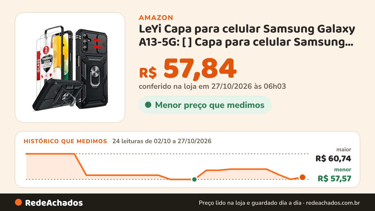 Histórico de preço de LeYi Capa para celular Samsung Galaxy A13-5G: [ ] Capa para celular Samsung A13 com [2… na Amazon: 24 leituras de 02/10/2026 a 27/10/2026, menor R$ 57,57, maior R$ 60,74; R$ 57,84 conferido em 27/10/2026 às 06h03
