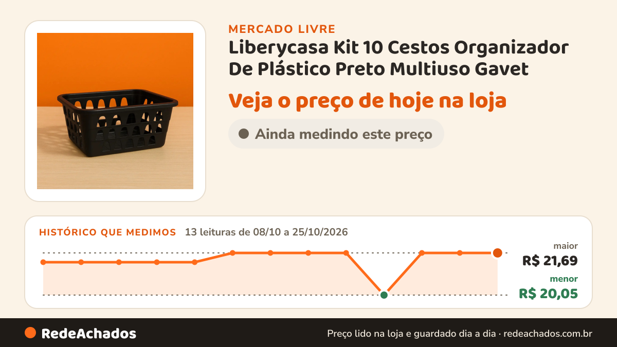 Histórico de preço de Liberycasa Kit 10 Cestos Organizador De Plástico Preto Multiuso Gavet no Mercado Livre: 13 leituras de 08/10/2026 a 25/10/2026, menor R$ 20,05, maior R$ 21,69