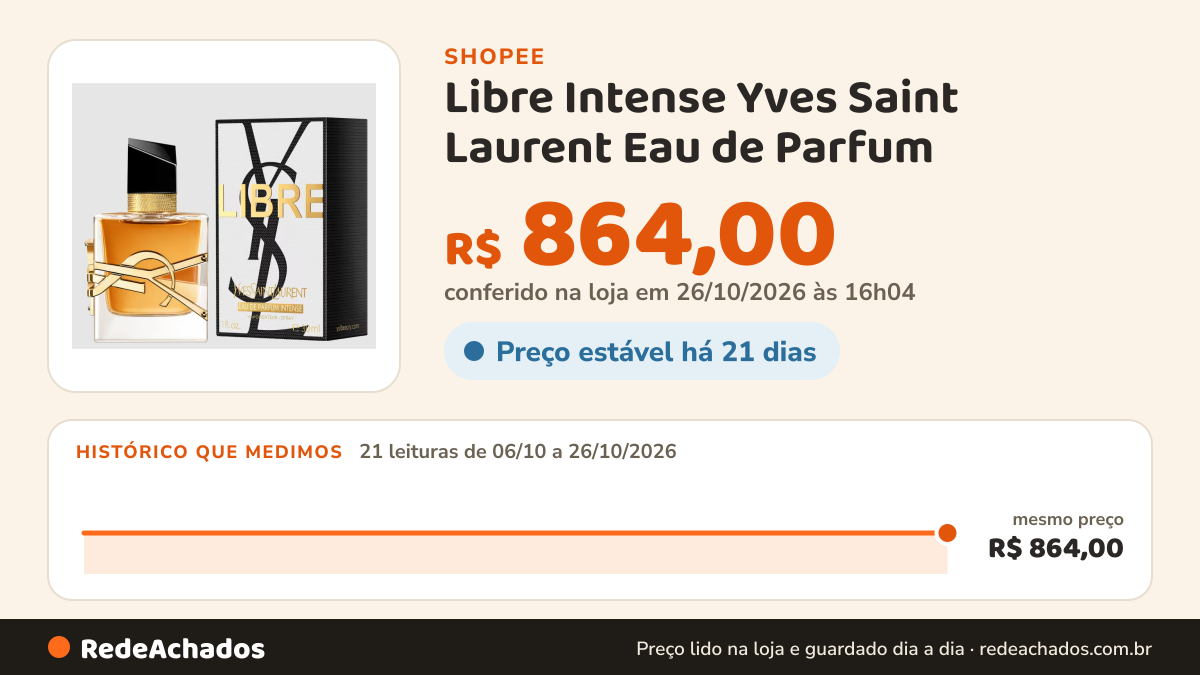 Histórico de preço de Libre Intense Yves Saint Laurent Eau de Parfum - Perfume Feminino 90ml na Shopee: 21 leituras de 06/10/2026 a 26/10/2026, mesmo preço, R$ 864,00, em todas; R$ 864,00 conferido em 26/10/2026 às 16h04