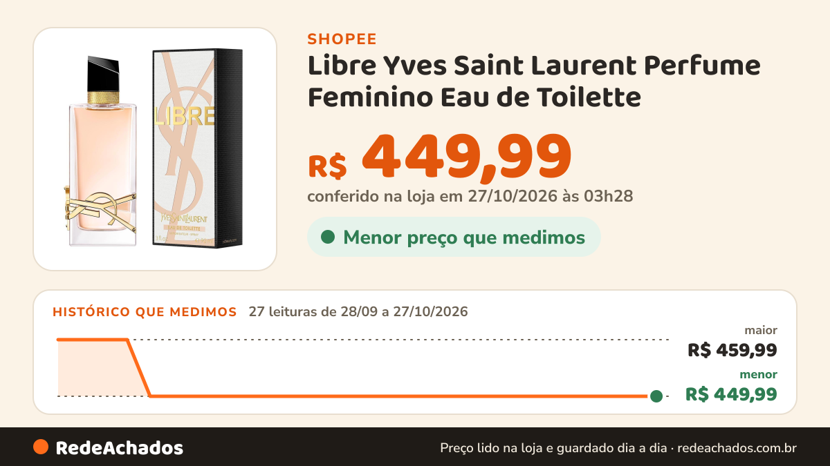 Histórico de preço de Libre Yves Saint Laurent Perfume Feminino Eau de Toilette na Shopee: 27 leituras de 28/09/2026 a 27/10/2026, menor R$ 449,99, maior R$ 459,99; R$ 449,99 conferido em 27/10/2026 às 03h28
