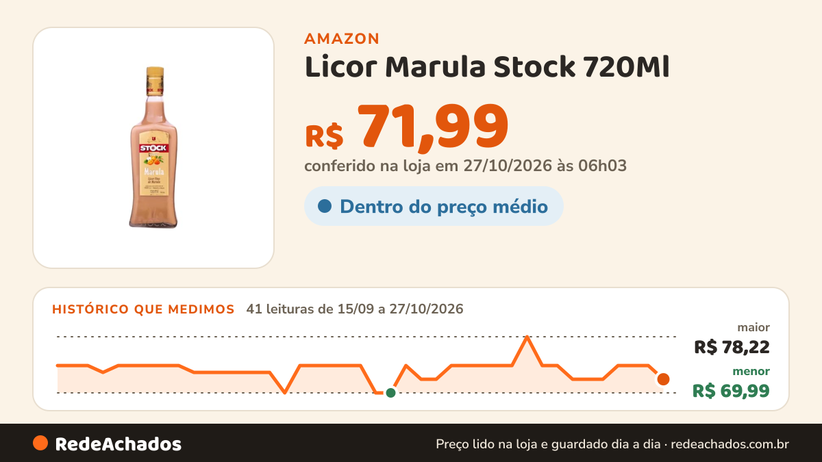 Histórico de preço de Licor Marula Stock 720Ml na Amazon: 41 leituras de 15/09/2026 a 27/10/2026, menor R$ 69,99, maior R$ 78,22; R$ 71,99 conferido em 27/10/2026 às 06h03