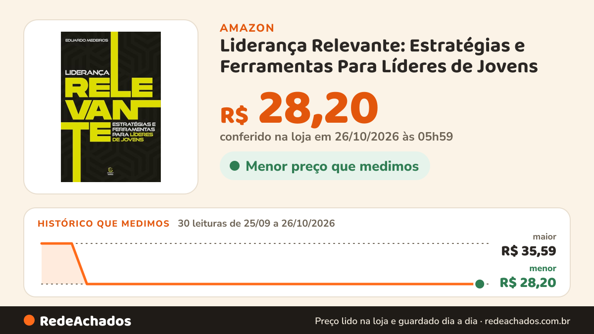 Histórico de preço de Liderança Relevante: Estratégias e Ferramentas Para Líderes de Jovens na Amazon: 30 leituras de 25/09/2026 a 26/10/2026, menor R$ 28,20, maior R$ 35,59; R$ 28,20 conferido em 26/10/2026 às 05h59