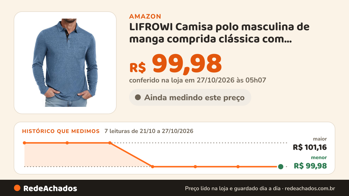 Histórico de preço de LIFROWI Camisa polo masculina de manga comprida clássica com colarinho de | Pulôver casual… na Amazon: 7 leituras de 21/10/2026 a 27/10/2026, menor R$ 99,98, maior R$ 101,16; R$ 99,98 conferido em 27/10/2026 às 05h07