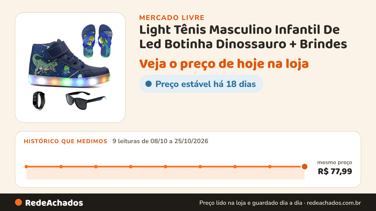 Histórico de preço de Light Tênis Masculino Infantil De Led Botinha Dinossauro + Brindes no Mercado Livre: 9 leituras de 08/10/2026 a 25/10/2026, mesmo preço, R$ 77,99, em todas