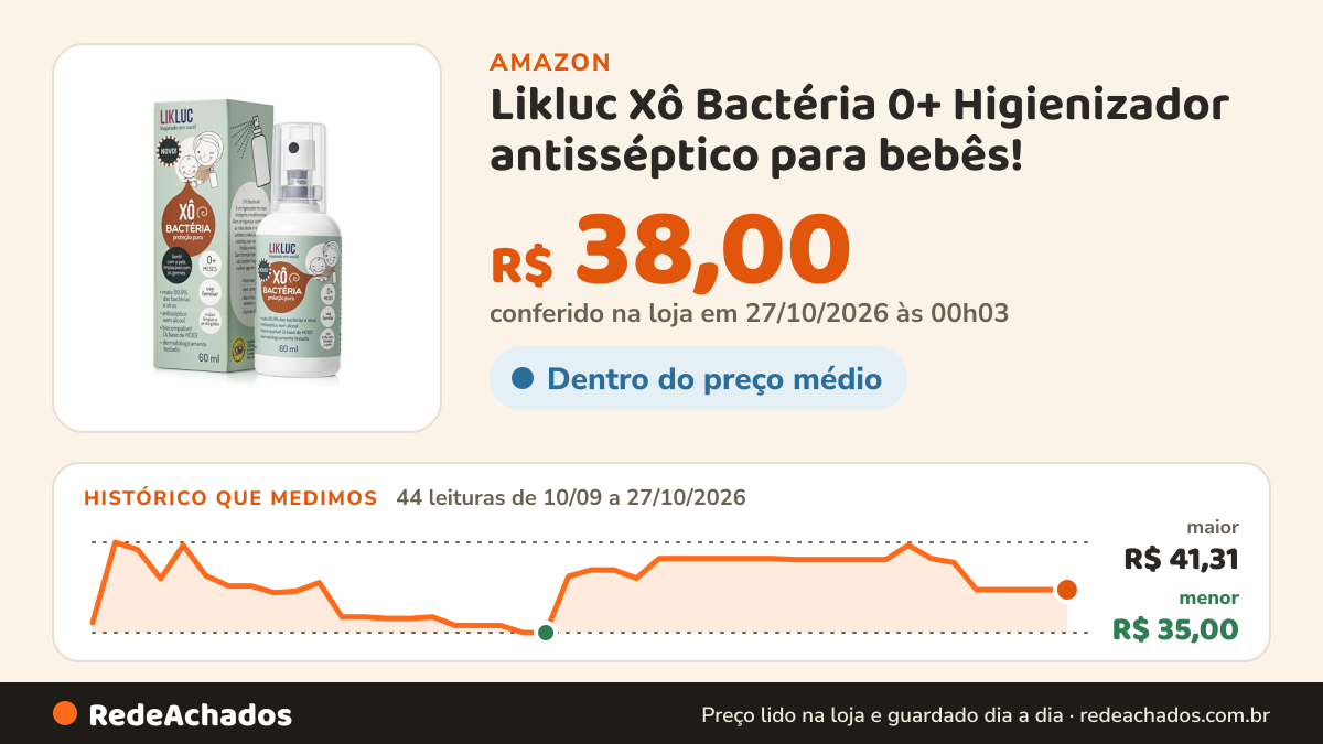 Histórico de preço de Likluc Xô Bactéria 0+ Higienizador antisséptico para bebês! na Amazon: 44 leituras de 10/09/2026 a 27/10/2026, menor R$ 35,00, maior R$ 41,31; R$ 38,00 conferido em 27/10/2026 às 00h03