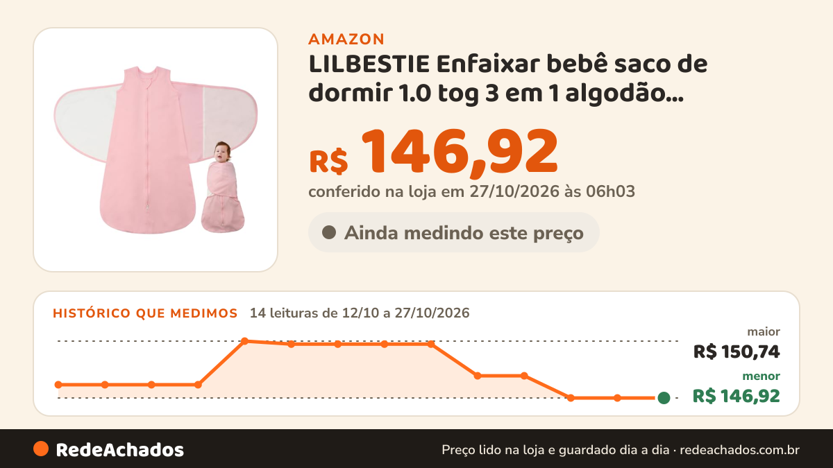 Histórico de preço de LILBESTIE Enfaixar bebê saco de dormir 1.0 tog 3 em 1 algodão cobertor envoltório para… na Amazon: 14 leituras de 12/10/2026 a 27/10/2026, menor R$ 146,92, maior R$ 150,74; R$ 146,92 conferido em 27/10/2026 às 06h03