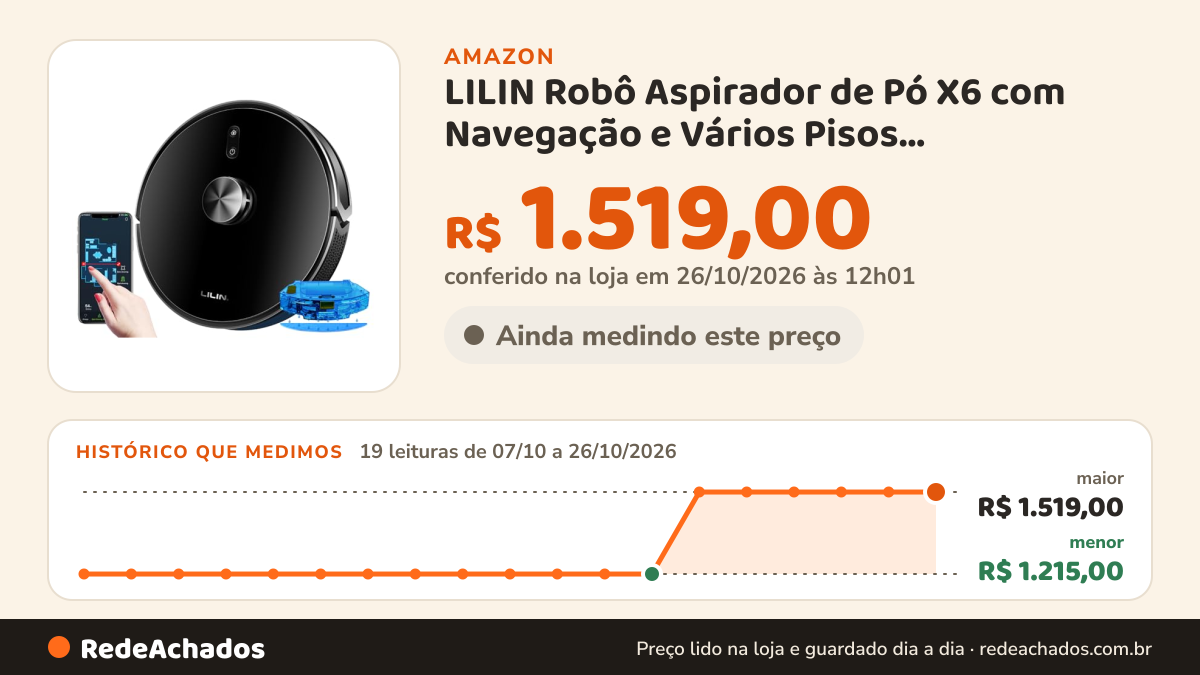 Histórico de preço de LILIN Robô Aspirador de Pó X6 com Navegação e Vários Pisos Mapeamento LIDAR na Amazon: 18 leituras de 07/10/2026 a 25/10/2026, menor R$ 1.215,00, maior R$ 1.519,00; R$ 1.519,00 conferido em 25/10/2026 às 05h58