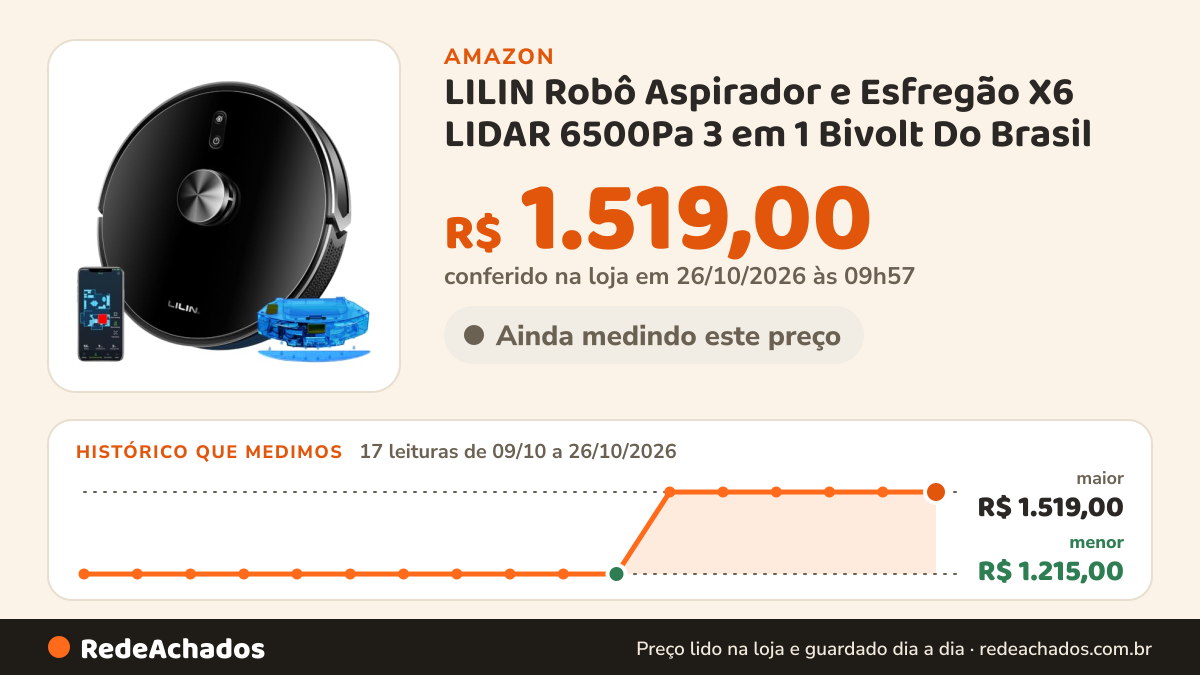 Histórico de preço de LILIN Robô Aspirador e Esfregão X6 LIDAR 6500Pa 3 em 1 Bivolt Do Brasil na Amazon: 17 leituras de 09/10/2026 a 26/10/2026, menor R$ 1.215,00, maior R$ 1.519,00; R$ 1.519,00 conferido em 26/10/2026 às 09h57