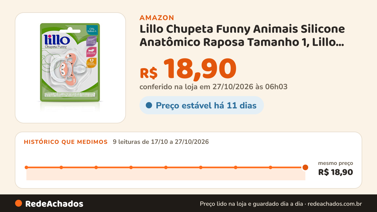 Histórico de preço de Lillo Chupeta Funny Animais Silicone Anatômico Raposa Tamanho 1, Lillo, Rosa, Tam 1 na Amazon: 8 leituras de 17/10/2026 a 25/10/2026, mesmo preço, R$ 18,90, em todas