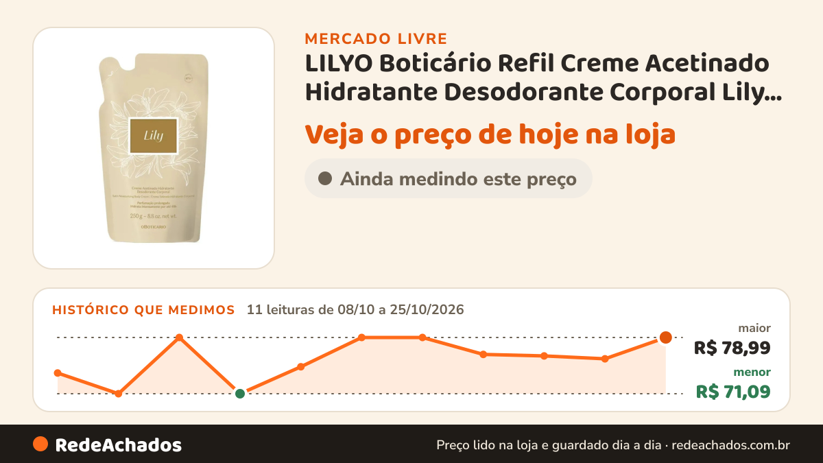 Histórico de preço de LILYO Boticário Refil Creme Acetinado Hidratante Desodorante Corporal Lily 250g no Mercado Livre: 11 leituras de 08/10/2026 a 25/10/2026, menor R$ 71,09, maior R$ 78,99