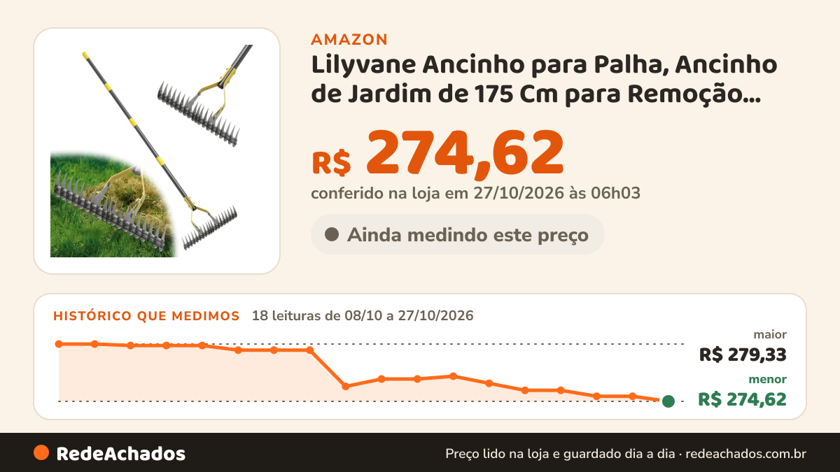 Histórico de preço de Lilyvane Ancinho para Palha, Ancinho de Jardim de 175 Cm para Remoção Deg, Ancinho de… na Amazon: 18 leituras de 08/10/2026 a 27/10/2026, menor R$ 274,62, maior R$ 279,33; R$ 274,62 conferido em 27/10/2026 às 06h03