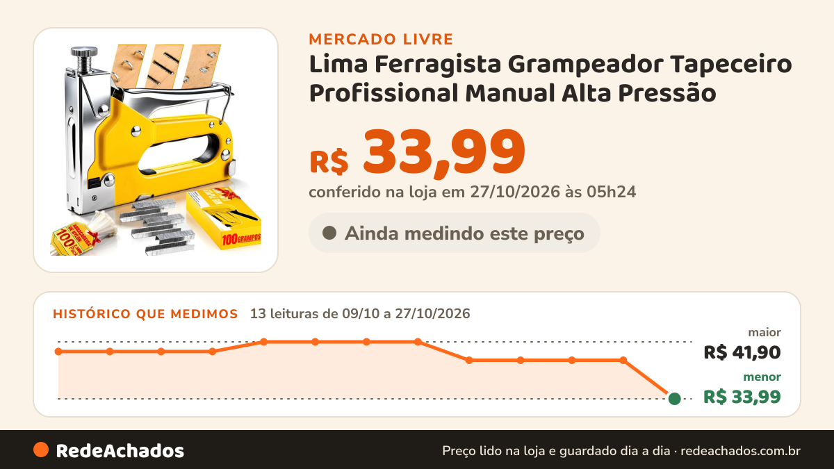 Histórico de preço de Lima Ferragista Grampeador Tapeceiro Profissional Manual Alta Pressão no Mercado Livre: 13 leituras de 09/10/2026 a 27/10/2026, menor R$ 33,99, maior R$ 41,90; R$ 33,99 conferido em 27/10/2026 às 05h24
