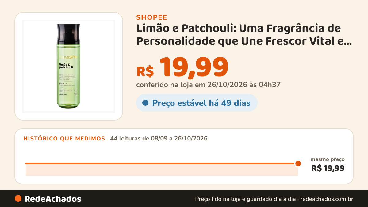 Histórico de preço de Limão e Patchouli: Uma Fragrância de Personalidade que Une Frescor Vital e Presença… na Shopee: 44 leituras de 08/09/2026 a 26/10/2026, mesmo preço, R$ 19,99, em todas; R$ 19,99 conferido em 26/10/2026 às 04h37