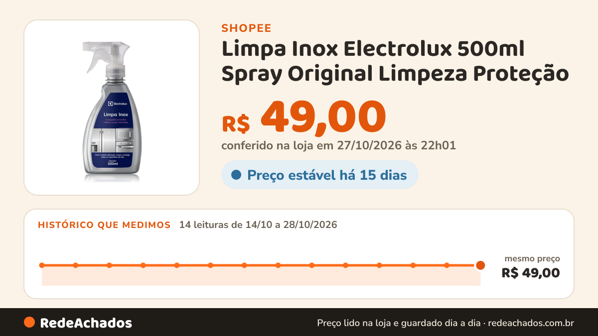 Histórico de preço de Limpa Inox Electrolux 500ml Spray Original Limpeza Proteção na Shopee: 12 leituras de 14/10/2026 a 25/10/2026, mesmo preço, R$ 49,00, em todas; R$ 49,00 conferido em 25/10/2026 às 15h18