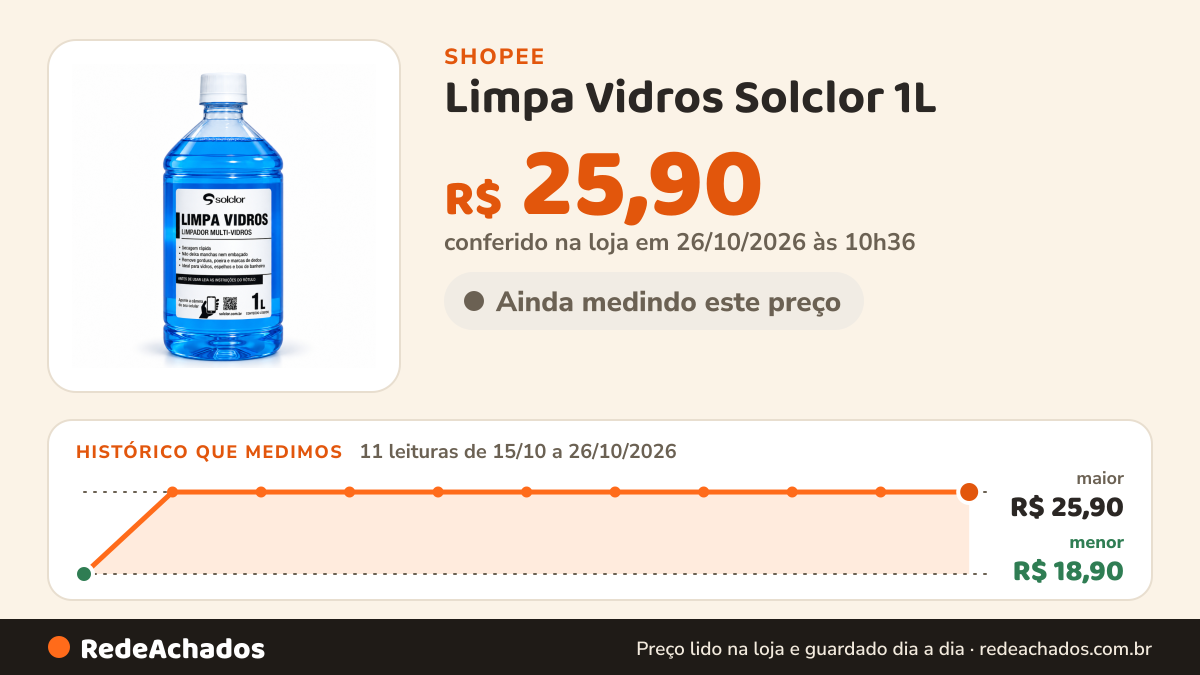 Histórico de preço de Limpa Vidros Solclor 1L na Shopee: 11 leituras de 15/10/2026 a 26/10/2026, menor R$ 18,90, maior R$ 25,90; R$ 25,90 conferido em 26/10/2026 às 10h36