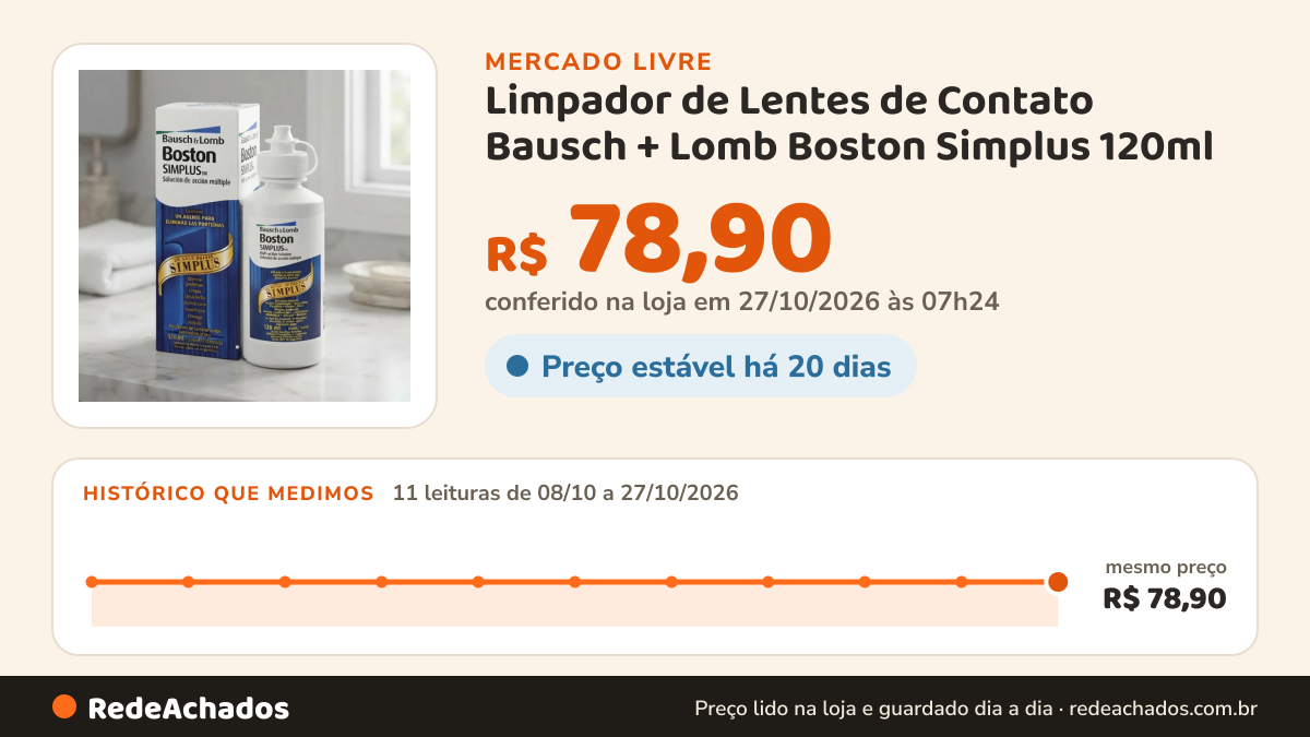 Histórico de preço de Limpador de Lentes de Contato Bausch + Lomb Boston Simplus 120ml no Mercado Livre: 11 leituras de 08/10/2026 a 27/10/2026, mesmo preço, R$ 78,90, em todas; R$ 78,90 conferido em 27/10/2026 às 07h24