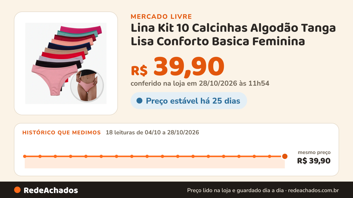 Histórico de preço de Lina Kit 10 Calcinhas Algodão Tanga Lisa Conforto Basica Feminina no Mercado Livre: 17 leituras de 04/10/2026 a 27/10/2026, mesmo preço, R$ 39,90, em todas; R$ 39,90 conferido em 27/10/2026 às 05h54
