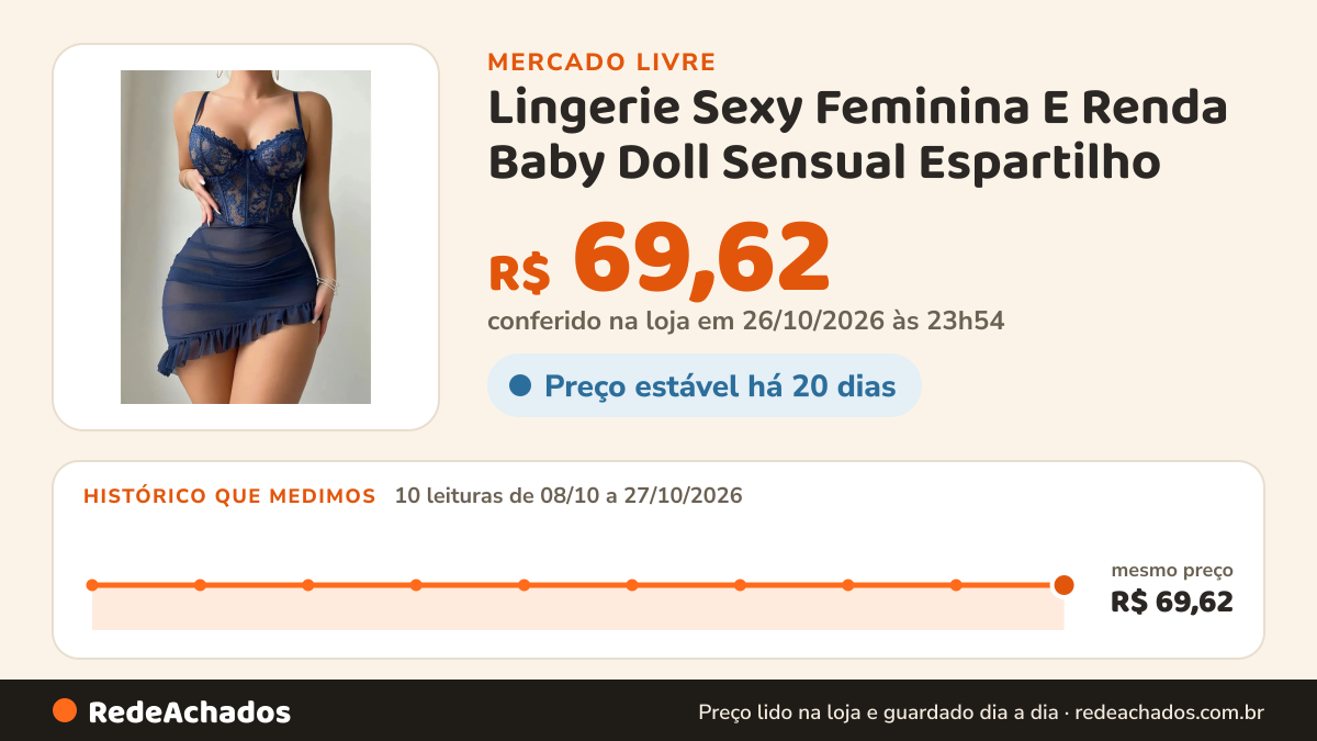 Histórico de preço de Lingerie Sexy Feminina E Renda Baby Doll Sensual Espartilho no Mercado Livre: 10 leituras de 08/10/2026 a 27/10/2026, mesmo preço, R$ 69,62, em todas; R$ 69,62 conferido em 26/10/2026 às 23h54
