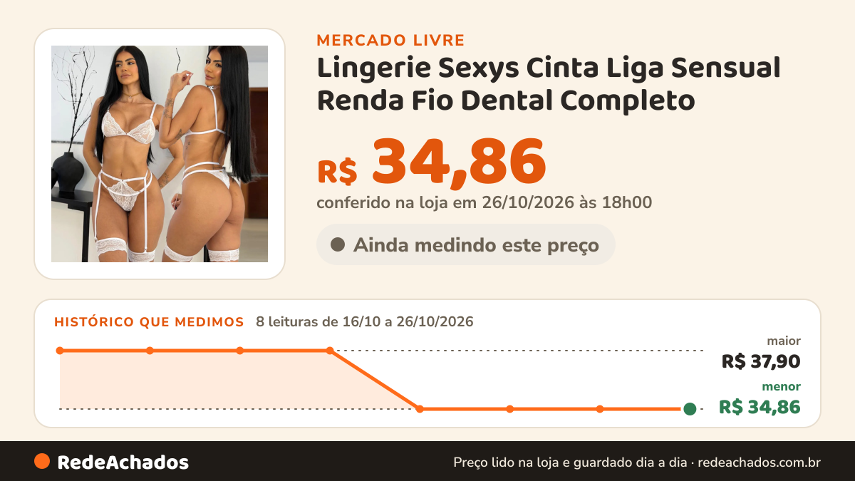 Histórico de preço de Lingerie Sexys Cinta Liga Sensual Renda Fio Dental Completo no Mercado Livre: 8 leituras de 16/10/2026 a 26/10/2026, menor R$ 34,86, maior R$ 37,90; R$ 34,86 conferido em 26/10/2026 às 18h00