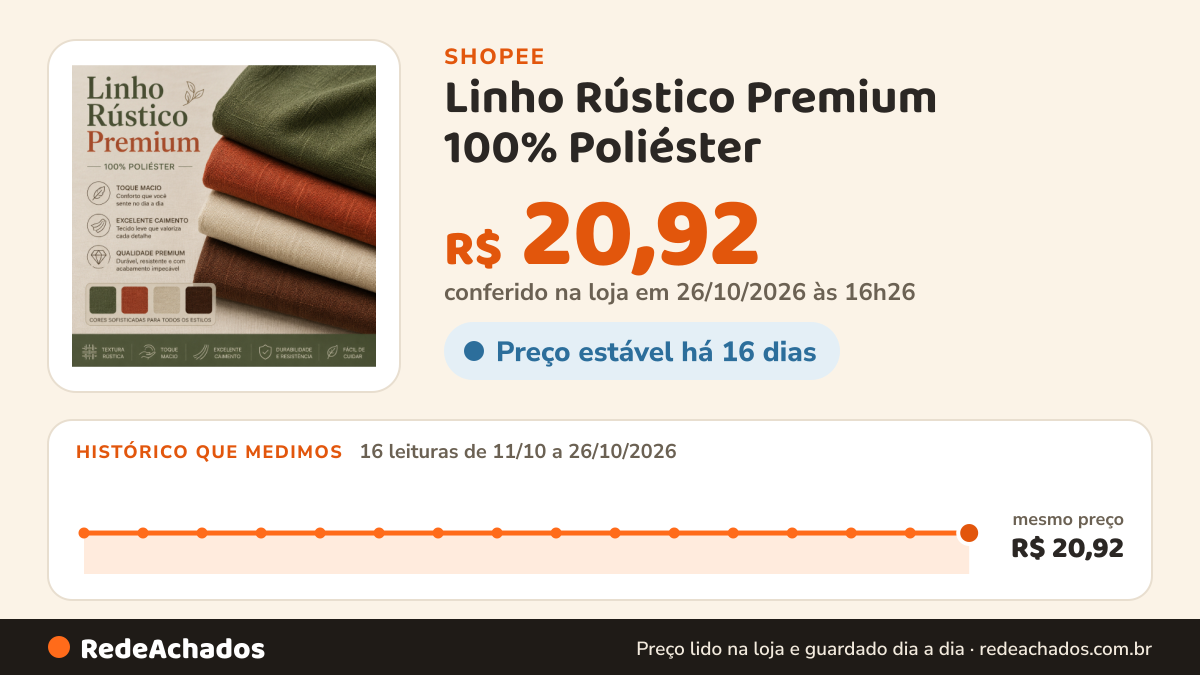 Histórico de preço de Linho Rústico Premium 100% Poliéster – Toque Macio e Caimento Perfeito na Shopee: 15 leituras de 11/10/2026 a 25/10/2026, mesmo preço, R$ 20,92, em todas; R$ 20,92 conferido em 25/10/2026 às 15h18