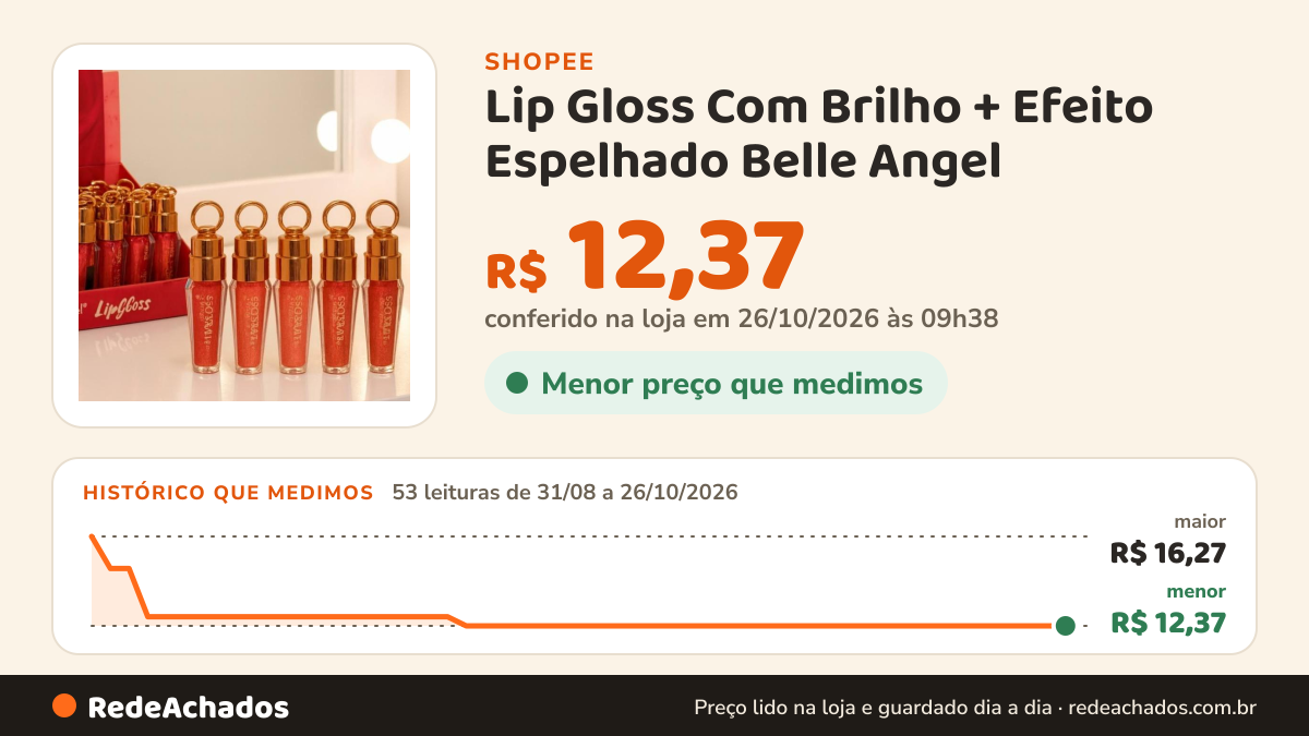 Histórico de preço de Lip Gloss Com Brilho + Efeito Espelhado Belle Angel na Shopee: 53 leituras de 31/08/2026 a 26/10/2026, menor R$ 12,37, maior R$ 16,27; R$ 12,37 conferido em 26/10/2026 às 09h38