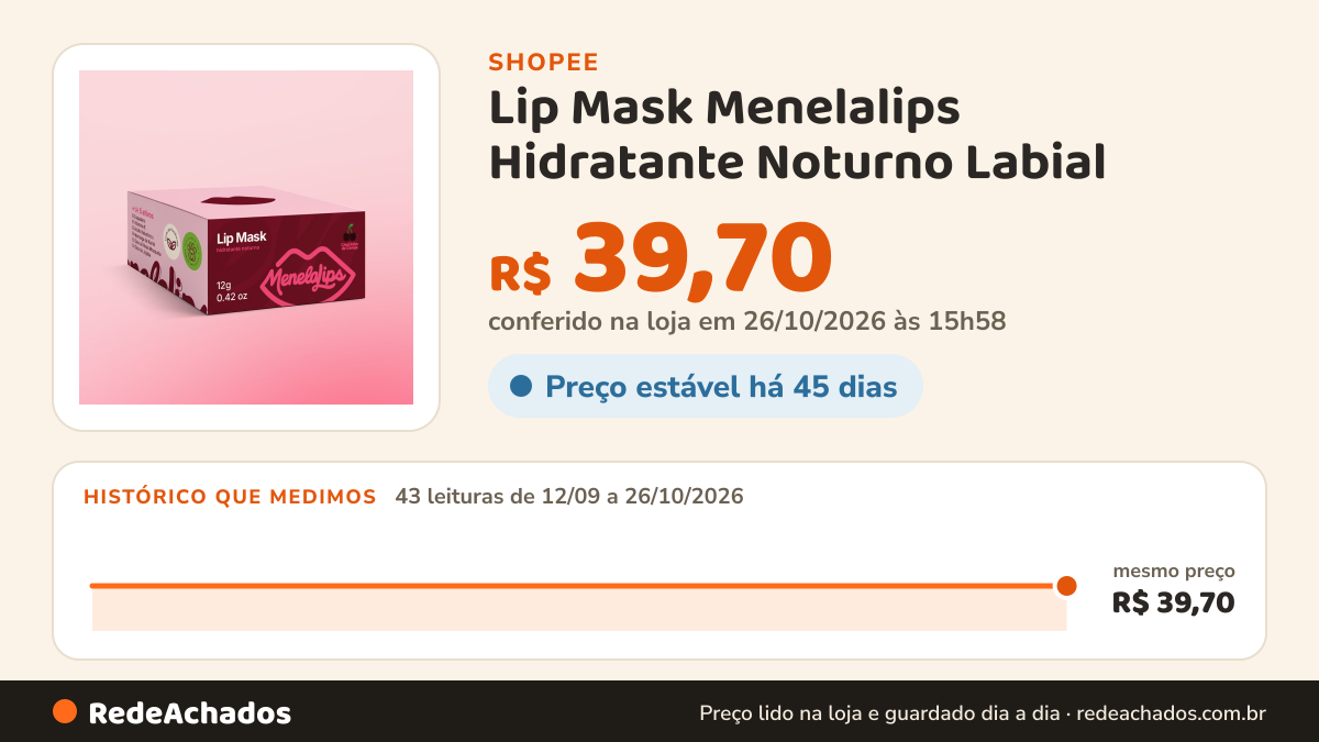 Histórico de preço de Lip Mask Menelalips Hidratante Noturno Labial na Shopee: 43 leituras de 12/09/2026 a 26/10/2026, mesmo preço, R$ 39,70, em todas; R$ 39,70 conferido em 26/10/2026 às 15h58
