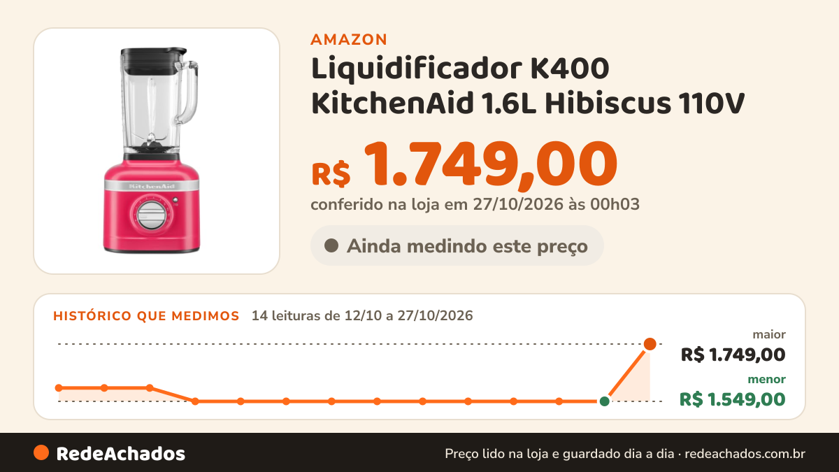 Histórico de preço de Liquidificador K400 KitchenAid 1.6L Hibiscus 110V na Amazon: 14 leituras de 12/10/2026 a 27/10/2026, menor R$ 1.549,00, maior R$ 1.749,00; R$ 1.749,00 conferido em 27/10/2026 às 00h03