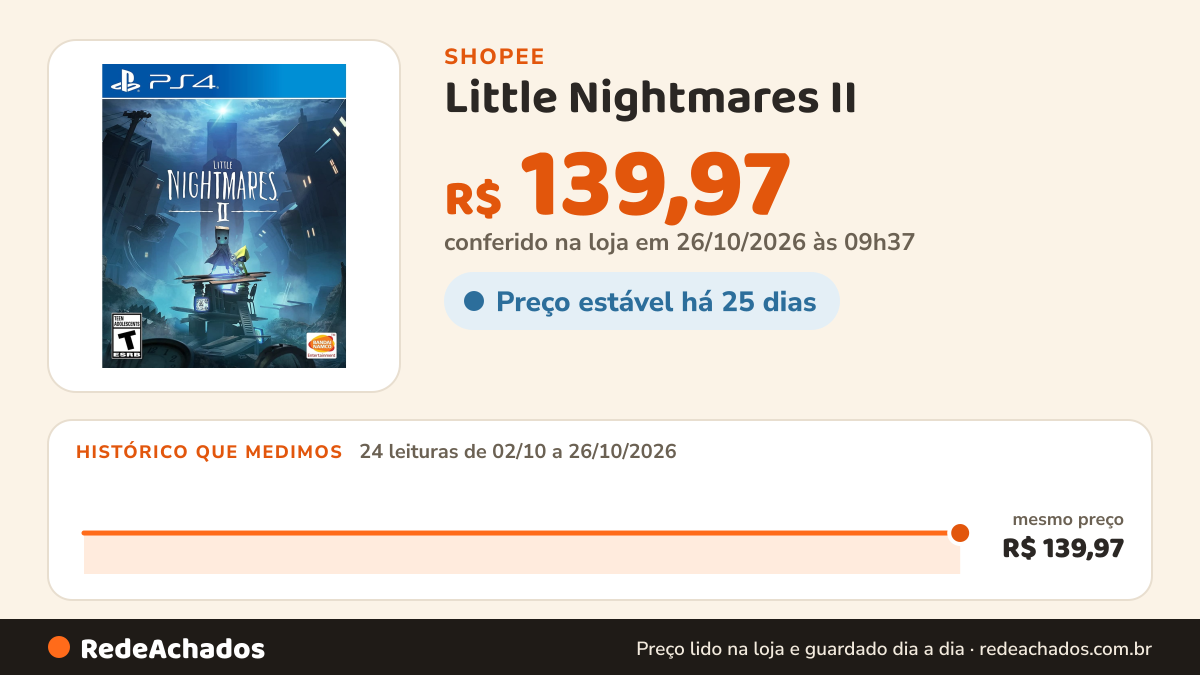 Histórico de preço de Little Nightmares II - Playstation 4 na Shopee: 24 leituras de 02/10/2026 a 26/10/2026, mesmo preço, R$ 139,97, em todas; R$ 139,97 conferido em 26/10/2026 às 09h37