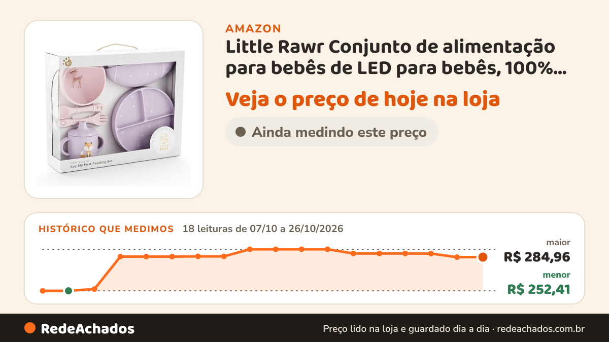 Histórico de preço de Little Rawr Conjunto de alimentação para bebês de LED para bebês, 100% silicone, inclui… na Amazon: 18 leituras de 07/10/2026 a 26/10/2026, menor R$ 252,41, maior R$ 284,96; R$ 278,79 conferido em 26/10/2026 às 12h01