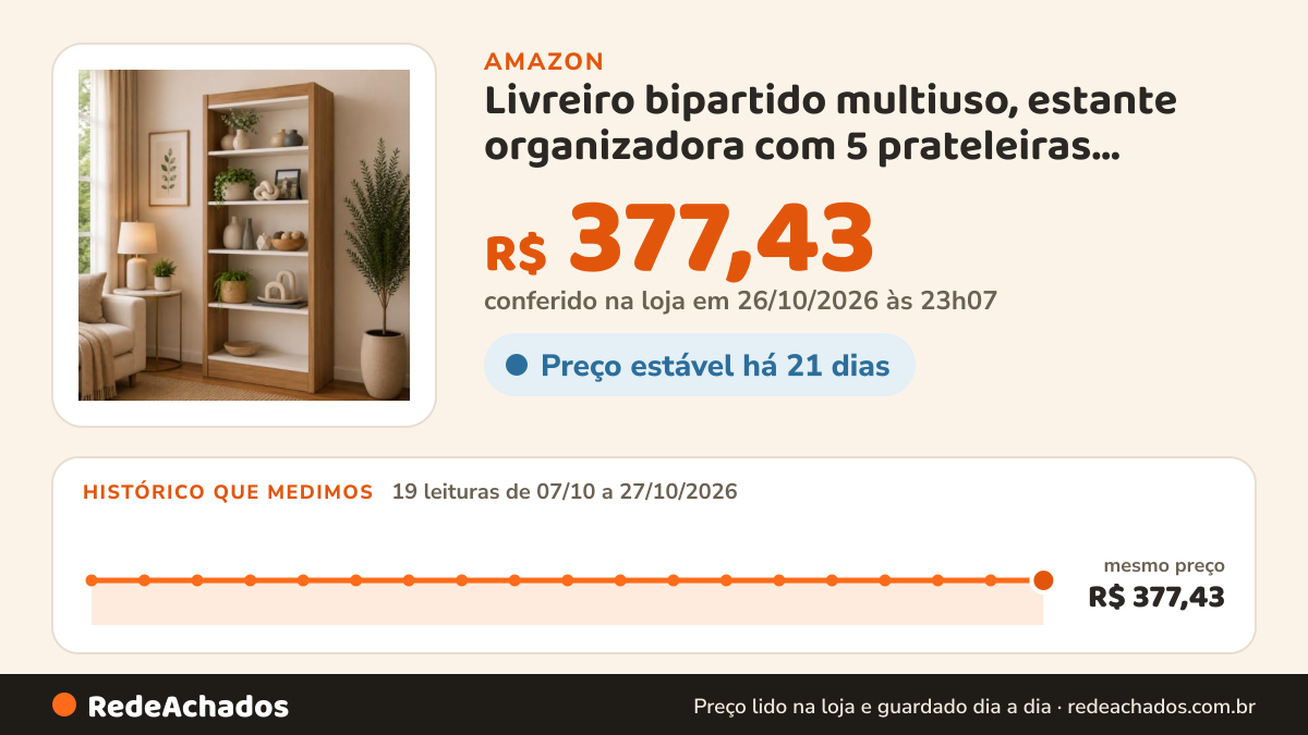 Histórico de preço de Livreiro bipartido multiuso, estante organizadora com 5 prateleiras, estrutura resistente… na Amazon: 19 leituras de 07/10/2026 a 27/10/2026, mesmo preço, R$ 377,43, em todas; R$ 377,43 conferido em 26/10/2026 às 23h07