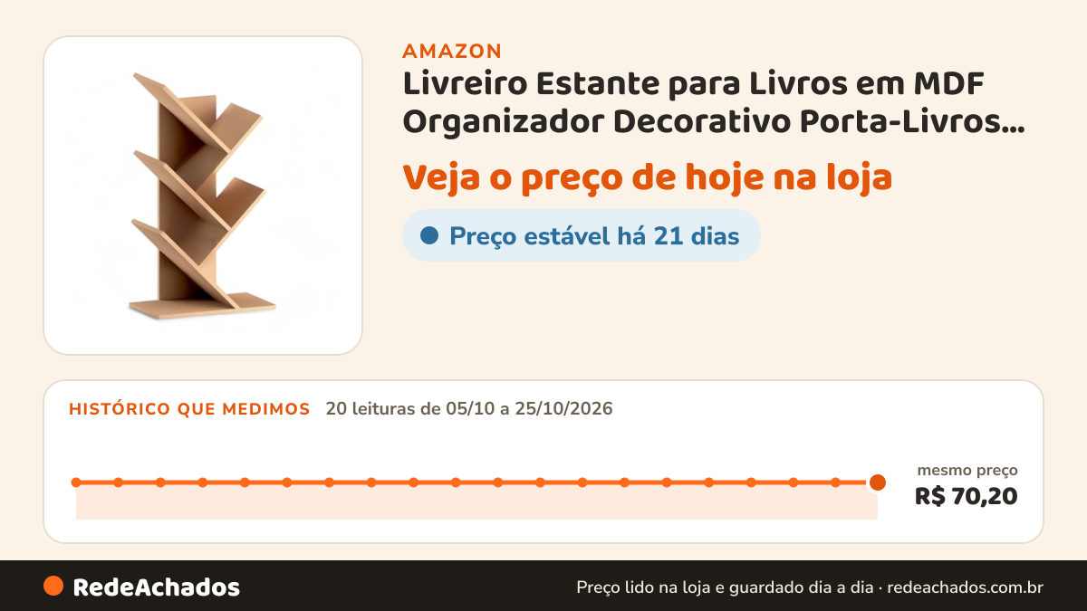 Histórico de preço de Livreiro Estante para Livros em MDF Organizador Decorativo Porta-Livros Funcional para… na Amazon: 20 leituras de 05/10/2026 a 25/10/2026, mesmo preço, R$ 70,20, em todas