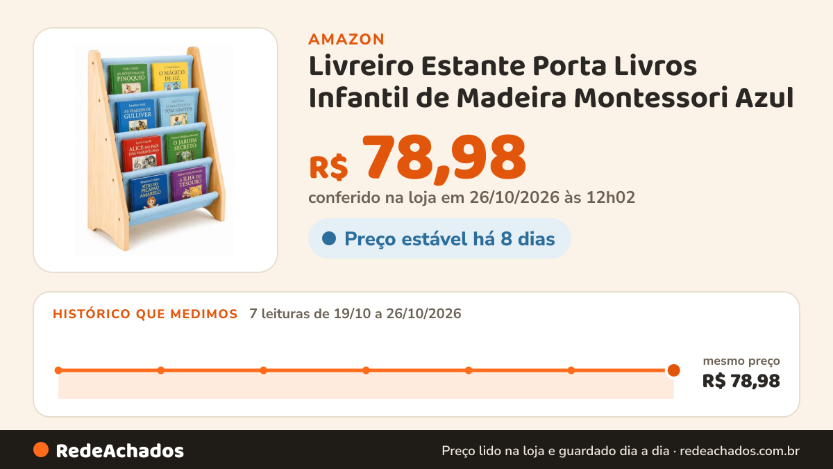 Histórico de preço de Livreiro Estante Porta Livros Infantil de Madeira Montessori Azul na Amazon: 7 leituras de 19/10/2026 a 26/10/2026, mesmo preço, R$ 78,98, em todas; R$ 78,98 conferido em 26/10/2026 às 12h02