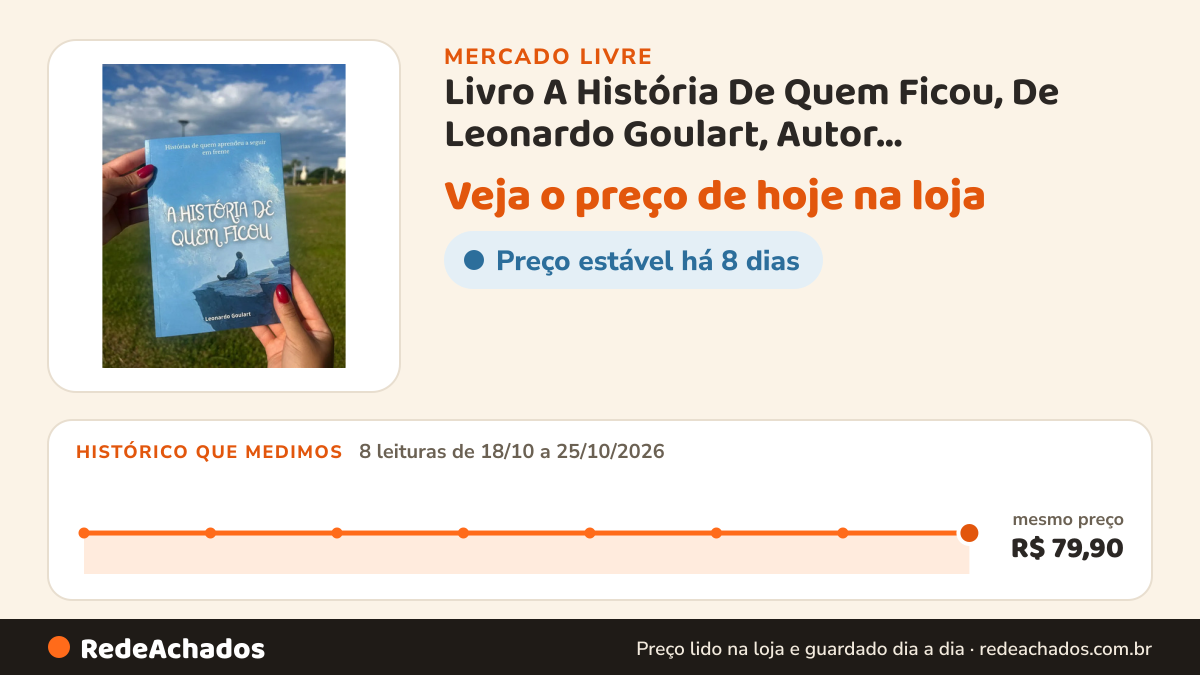 Histórico de preço de Livro A História De Quem Ficou, De Leonardo Goulart, Autor Independente, Capa Mole (2025) no Mercado Livre: 8 leituras de 18/10/2026 a 25/10/2026, mesmo preço, R$ 79,90, em todas