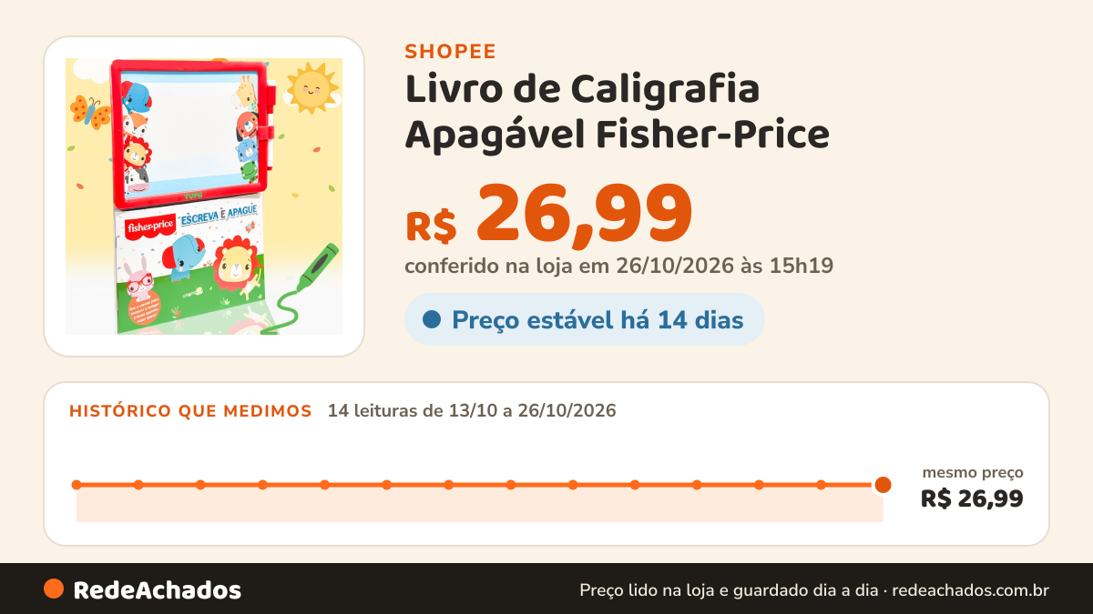 Histórico de preço de Livro de Caligrafia Apagável Fisher-Price - Alfabetização Com Caneta Mágica e Lousa… na Shopee: 14 leituras de 13/10/2026 a 26/10/2026, mesmo preço, R$ 26,99, em todas; R$ 26,99 conferido em 26/10/2026 às 15h19
